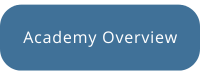 Academy Program Overview